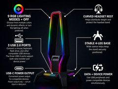 RGB Gaming Headset Stand USB Hub 3 Port Headphone Holder Type-C Desk Stand