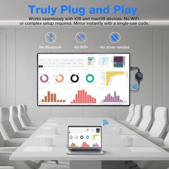 Aimibo 4K Ultra HD Wireless HDMI Display Adapter Dual-Band Wi-Fi Plug & Play