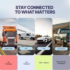 Lightning GPS OBD-II GPS Tracker for Vehicles – Cars Hidden GPS Tracking Device