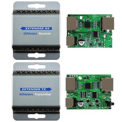 HDMI Extender Over Ethernet, HDMI Over cat5e/6, 1080P@60Hz up to 200FT HDMI t…