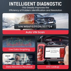 OBD2 Scanner Engine Transmission ABS SRS Code Reader OBDII Diagnostic Scan Tool