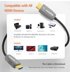 8K HDMI Fiber Optic Cable CL2 Rated 15 Feet 48Gbps 8K60Hz 4K120Hz Dynamic HDR