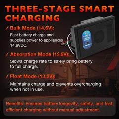RV Power Converter 30 Amp, WF-8735-AD 12V Converter Charger with Auto Detect for
