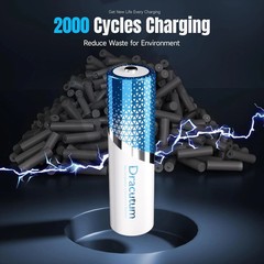 1.5V Rechargeable AA Lithium Batteries 8 Pack, 3600mWh Lithium Rechargeable
