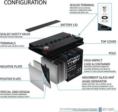 Mighty Max 12V 35AH SLA Internal Thread Battery for MB857-35 -GT AGM 35AH U1
