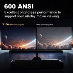 4K Projector With WiFi Bluetooth 5.0 600ANSI 1080P Compatible with iOS/Android