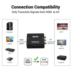 1080P Hdmi-Compatible to AV RCA Converter Box HDMI2AV Adapter with USB Cable Sup