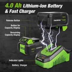 WORKPRO 20V Lithium Battery Charger for WORKPRO 20V 4.0Ah&2.0Ah Lithium Battery