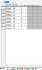 MOTOROLA XTS3K .MODEL 2.LAPD/SIMP/TAC, LAcoFD, LASD/CTAC, CHP LA/OC, LOB PD.GMRS
