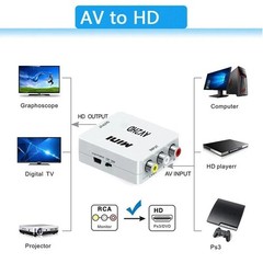 RCA to HDMI Converter Adapter AV 1080P For TV Audio Video Composite CVBS AV2HDMI