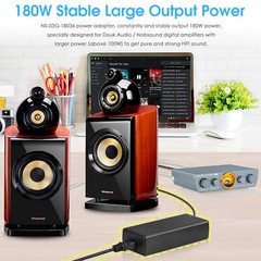 Douk Audio DC 19/24/32/36/48V Power Supply Adapter AC 100-240V Transformer