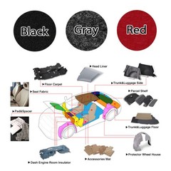 Stain Resistant Auto Carpet – Molded RV/Marine Trunk Liner Fabric by Yard