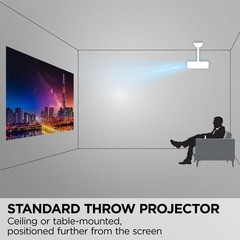 ViewSonic 240Hz 4.2ms Home Theater Projector PX701-4K True 4K UHD 3200 Lumens