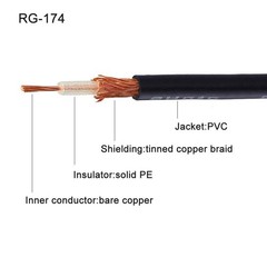 Fakra H Pink Female To SMB Plug Male Adapter RF Cable 6 Inches Sirius XM Radio