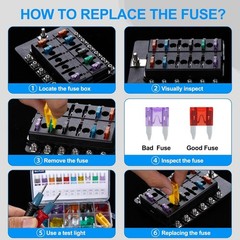 Durable 120-Piece Car Fuse Kit with Zinc Alloy Construction for All Vehicles