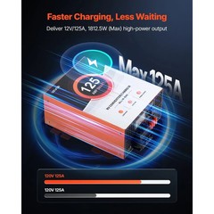 VEVOR 125A RV Power Converter 110V AC to 12V DC Battery Charger for Camper Trail
