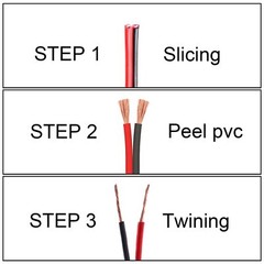 16 Gauge Wire, 16AWG Automotive Wire LED Strips Extension for Light Car Speaker