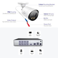 SANNCE 4CH DVR 1080P Full Color Night Security Camera System Night Vision CCTV