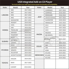 Car External CD Player Car Portable USB Integrated Add-On CD Player Plug n Play