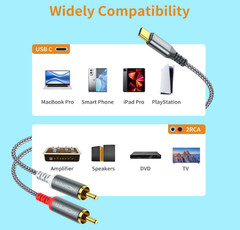 USB C to 2 RCA Audio Cable 6.6FT Type-C Male Stereo AUX Adapter Gold Plated