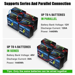 12V 30Ah LiFePO4 Rechargeable Lithium Battery BMS Deep cycles Fish Finder Boat