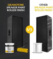Speaker Paint Black 1 Gallon Texture Coating for Speaker Cabinets, Road Cases…
