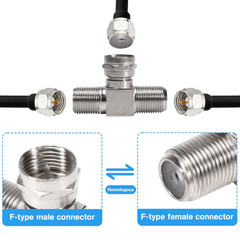 2 Pack Coaxial Cable Splitter, TV Splitter 2 in 1 Out, F Type RG6 Male to Dua…