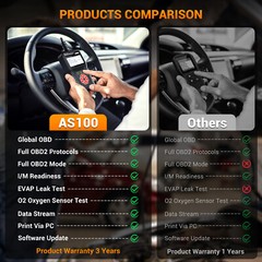 ELM327 Dongle OBD2 Code Reader Bluetooth Automotive Diagnostic Fit for Android
