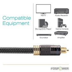 FosPower 2x 15FT Gold Plated Nylon Braided Digital Optical Audio Toslink Cable