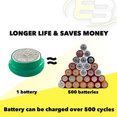 Exell Button 40mAh Rechargable 1.2V NiMH Flat Top Battery