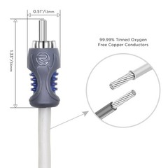 RECOIL RMI21 Tinned OFC 2 Channel 1ft RCA Audio Interconnects Cable
