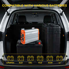 3000W 6000W Pure Sine Wave Power Inverter Converter 12V to 110V 120V Remote