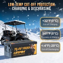 72V(70.4V) 100AH Lithium Golf Cart Battery, 15A Charger & LCD Monitor, 200A BMS