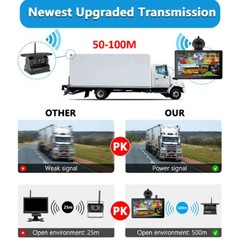 Solar Magnetic Wireless RV Backup Camera 1080P 7” Monitor for Car Truck Camper