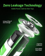 EBL 8 Packs Rechargeable AAA Batteries 1100mAh 1.2V Ni-MH Triple A Battery NiMH