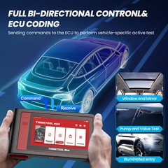 THINKTOOL MINI2 OBD2 Diagnosis ECU Coding Car Scanner All Systems 28 Reset CANFD