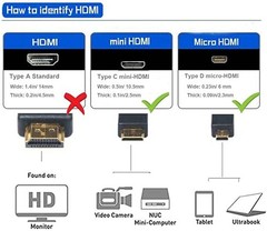 Seadream Micro HDMI Type D Male to Mini HDMI Type C Male Connector Adapter Cable
