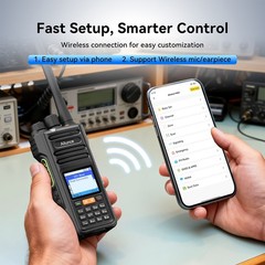 Retevis HA2 HA1UV Dual Band Radio IP67 Waterproof Two Way Radio For Outdoor