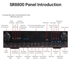 3600W Peak Stereo HiFi Power Bluetooth Amplifier High-Power 5.1 Subwoofer Home