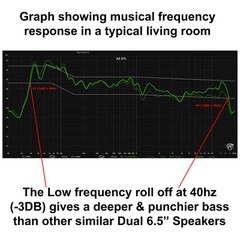 Rockville BASS PARTY 65 V2 1200w Battery Powered LED Bluetooth Speaker Mic Input