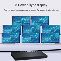 8 Port 1 In 8 Out 1×8 HDMI Splitter Audio Video 1080P Hub For HD HDTV 4K 3D DVD