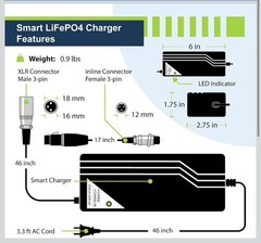 EXPERTPOWER 24V 5A SMART ELECTRIC CHARGER LITHIUM LIFEPO4 RECHARGEABLE