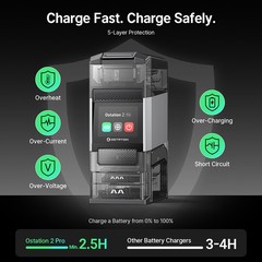 Olight Ostation 2 Pro 3-in-1 Smart Battery Hub for AA & AAA with Touch Screen