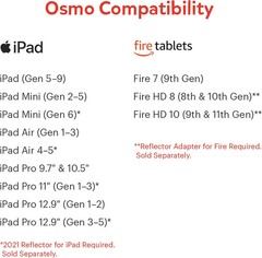 Osmo – White Protective Case – iPad [Electronics]