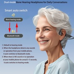 Bone Conduction Hearing Headsets for Daily Conversation, Wireless Open Ear Li…