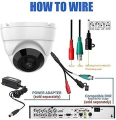 4K 8MP 180° Panoramic Fisheye Dome TVI 4IN1 CCTV Security Camera Metal Housing