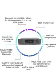 Home Theater System Kit, 6-Channel 6000 Watts Bluetooth Amplifier with 6.50″ …