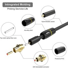 Toslink Optical Cable Digital Audio Sound Fiber Optic SPDIF Cord Wire Dolby DTS