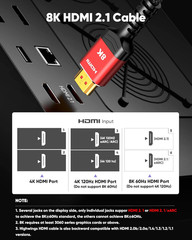 8K 10K HDMI 2.1 Cable 6.6FT/2M 2-Pack, Ultra High Speed HDMI Cable