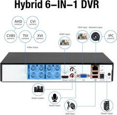 Easy Install 8 Channel 6-in-1 DVR H.265+ Match 1080P 5MP Cameras 1TB Hard Drive